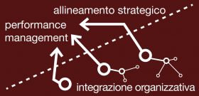 Governance Organizzativa - bep - business e persone S.r.l