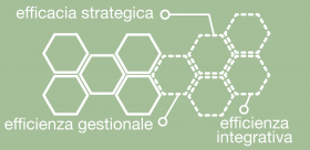 Formazione e sviluppo delle competenze - bep - business e persone S.r.l